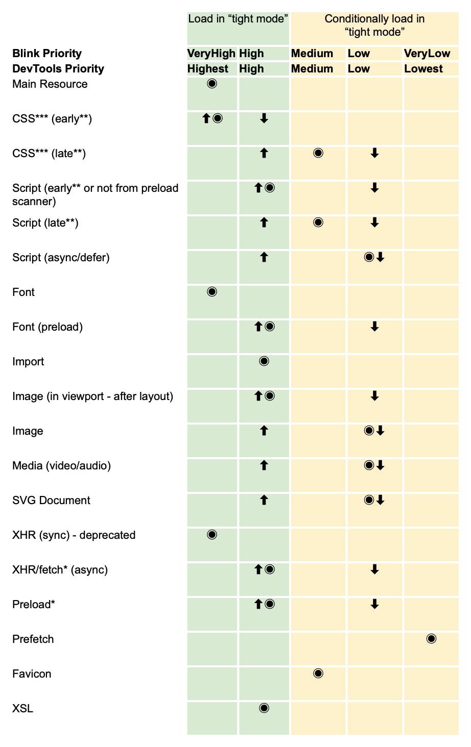 Pasted image 20220716211340.png