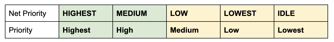 Pasted image 20220716212320.png